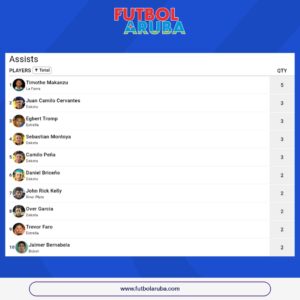 WhatsApp Image 2025-11-25 at 17.03.21_0920bf6c